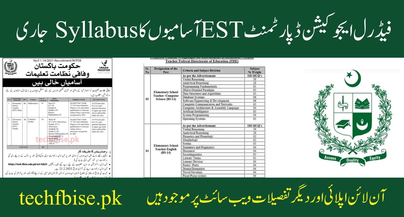 FDE Elementary School Teacher EST Jobs 2025 Syllabus